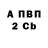 Метадон VHQ Steve Bettcher